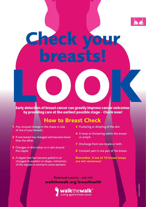 Any unusual change in the shape or size of one of your breasts If one breast has changed and become lower than the other. Changes in skin colour or a rash around the nipple. A nipple that has become pulled in or changed its position or shape (retraction of the nipples is normal in some women). Puckering or dimpling of the skin. A lump or thickening within the breast or armpit. Discharge from one nipple or both. Constant pain in one part of the breast.